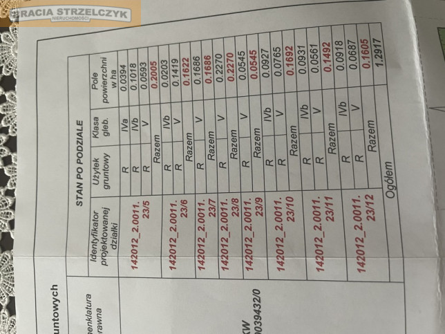 Działka Sprzedaż Niepiekła 12